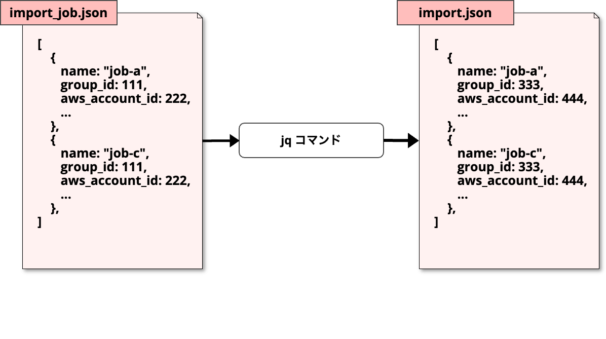 shapes-1718097698036.png