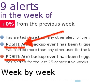 datadog-alert.jpg