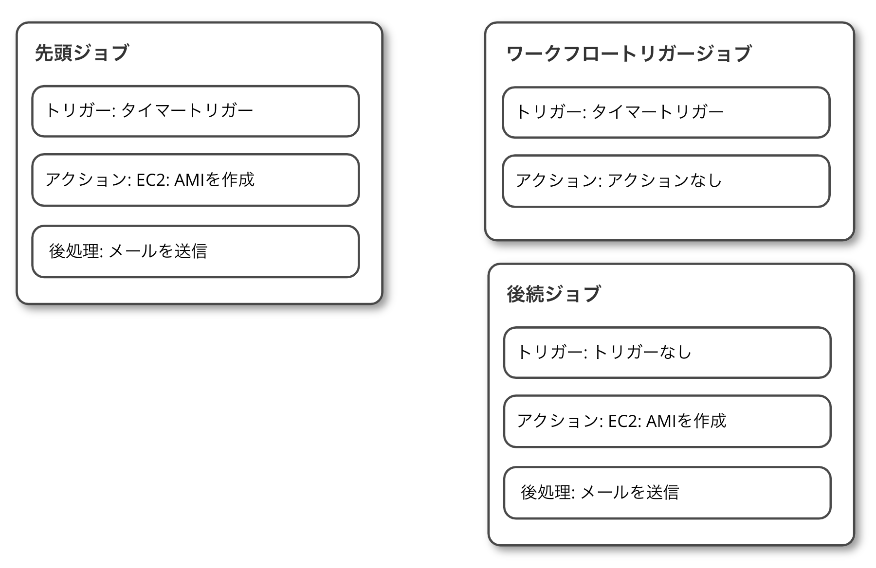 スクリーンショット 2024-08-16 13.52.42.png