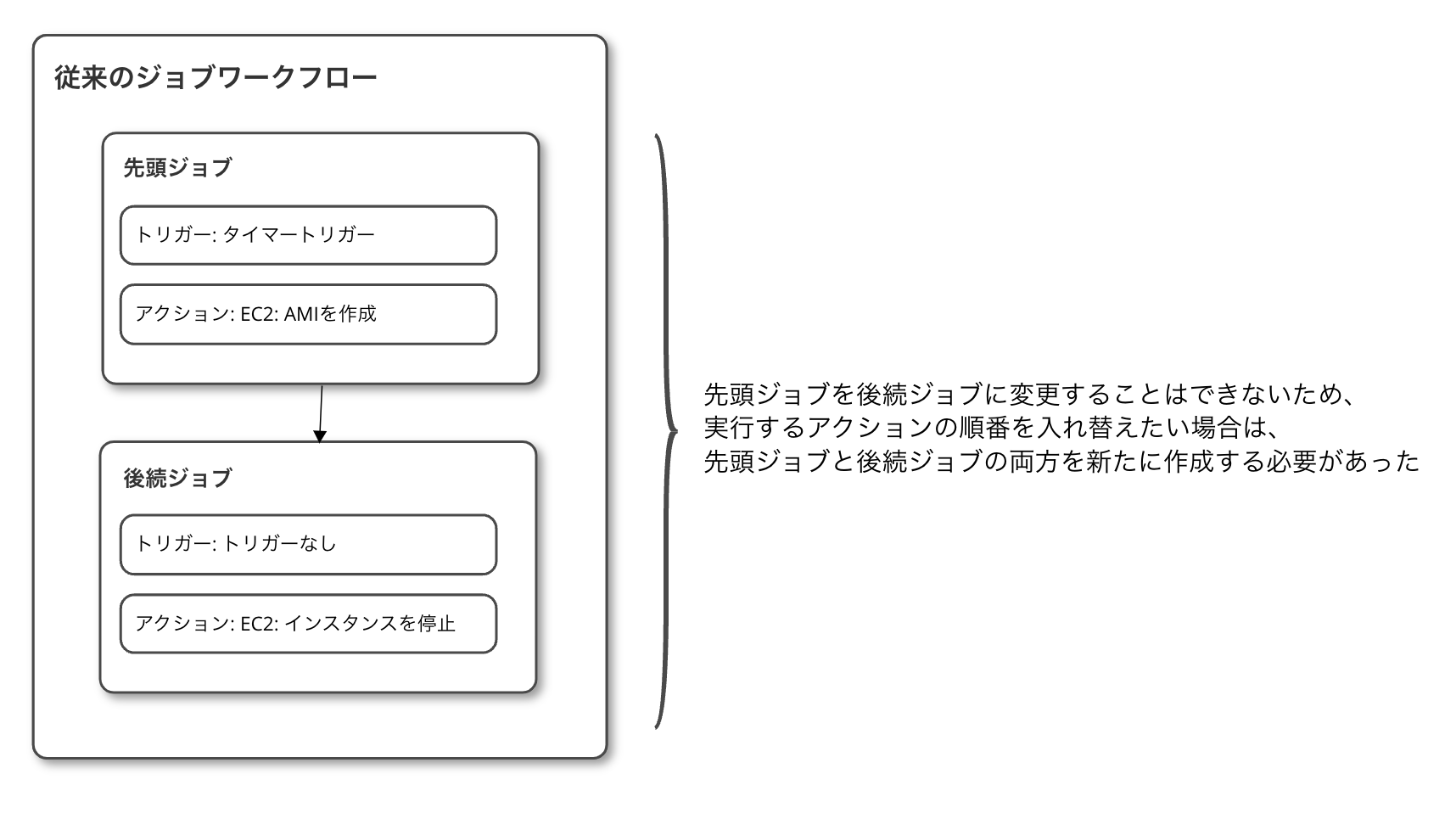 スクリーンショット 2024-08-16 7.33.12.png