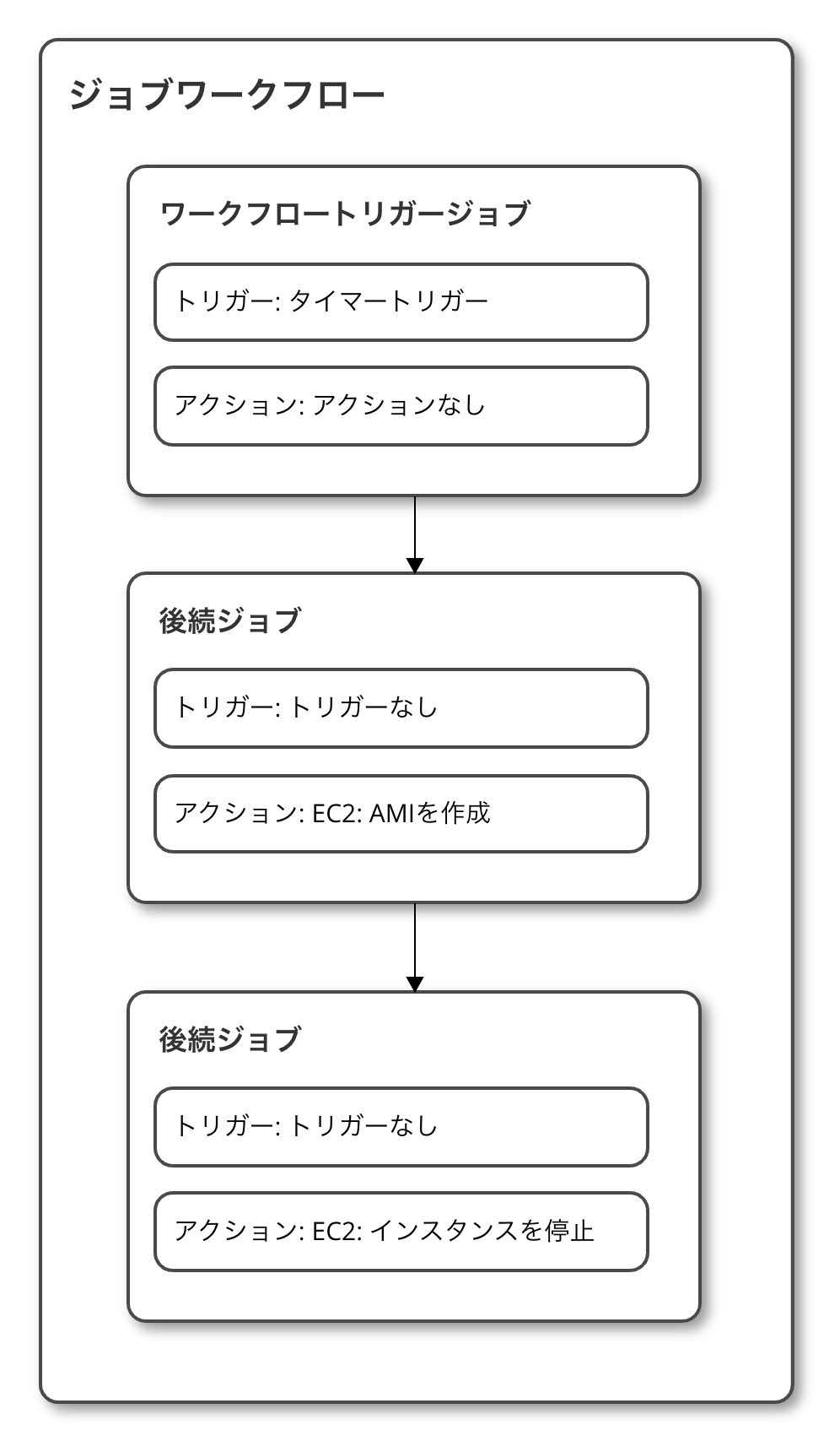 スクリーンショット 2024-08-16 2.14.15.png